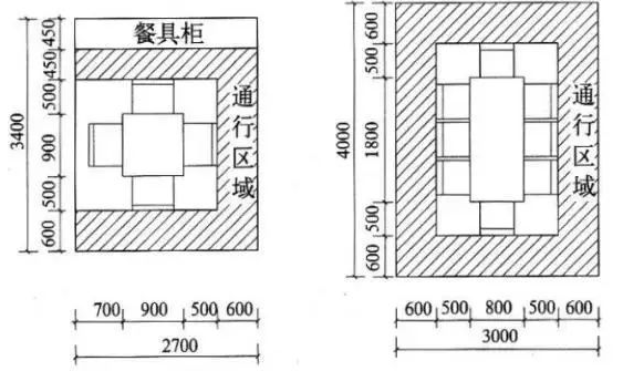 小戶型最重要的這5㎡ 你家居然直接不要了？